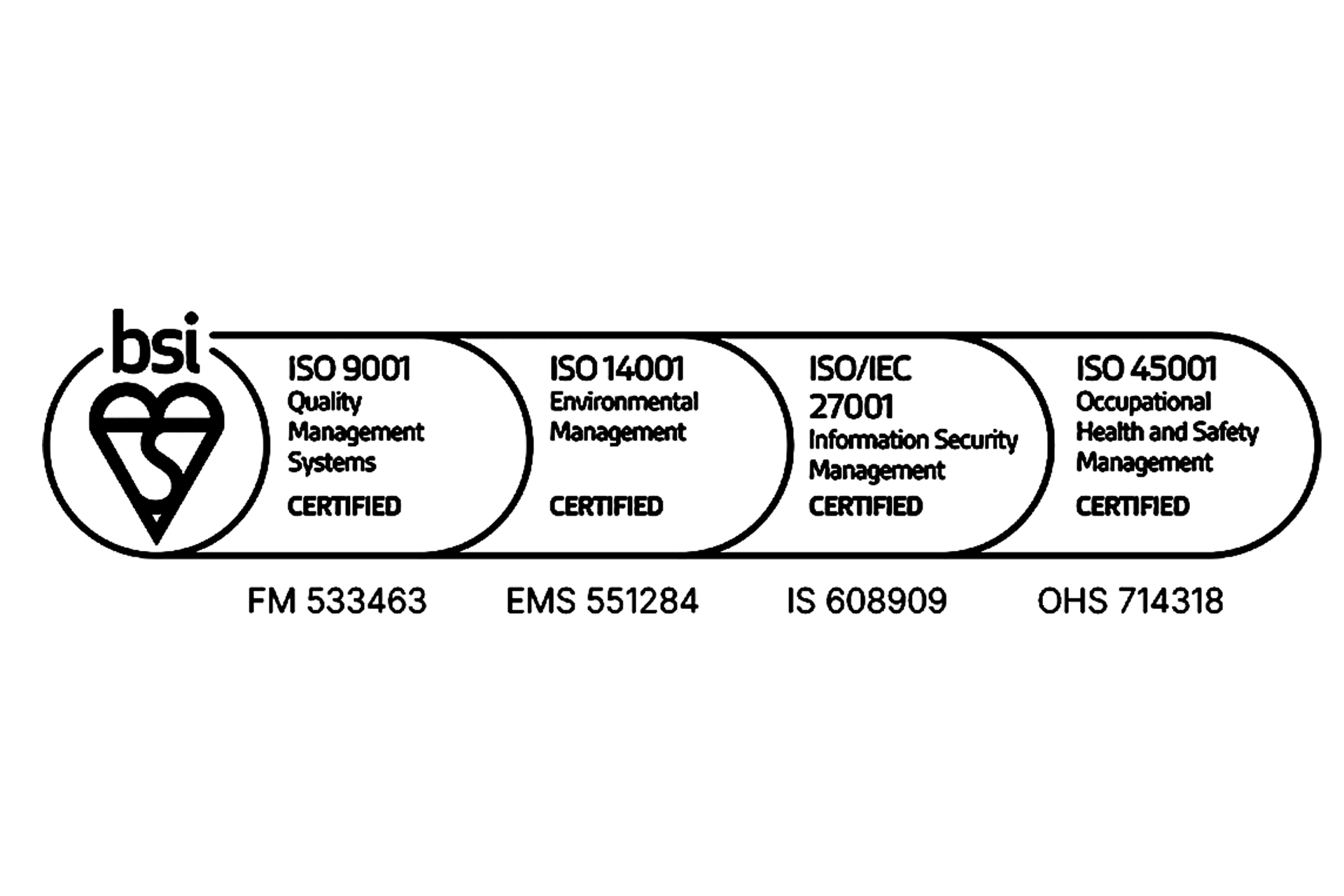 BSI